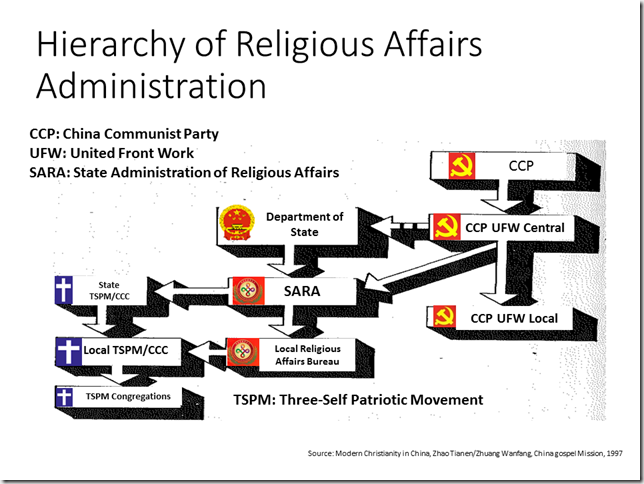 Slide4